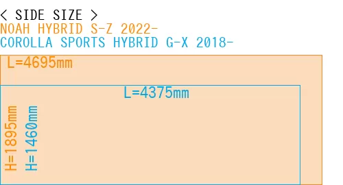 #NOAH HYBRID S-Z 2022- + COROLLA SPORTS HYBRID G-X 2018-
